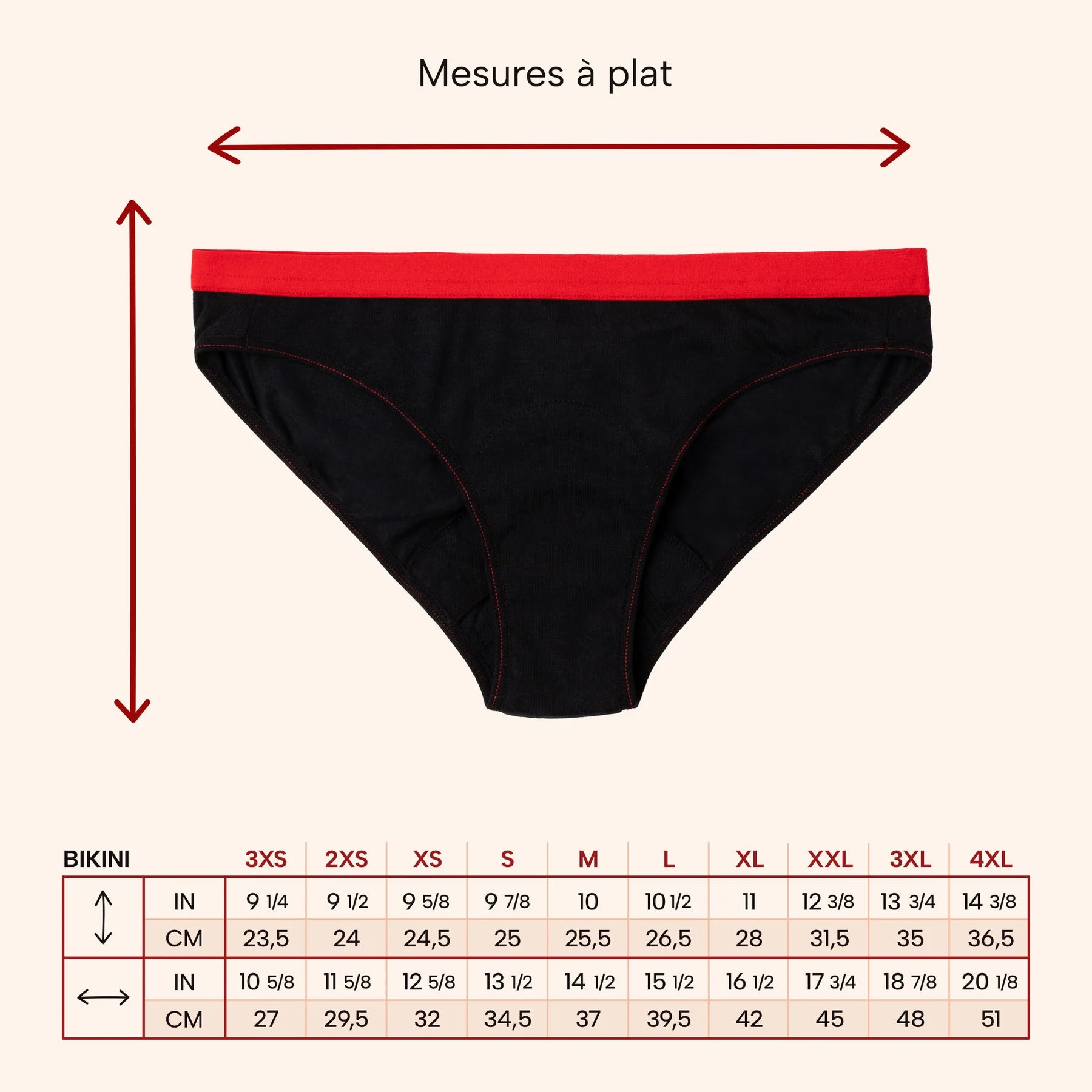 La Bikini - Culotte Menstruelle 3-en-1